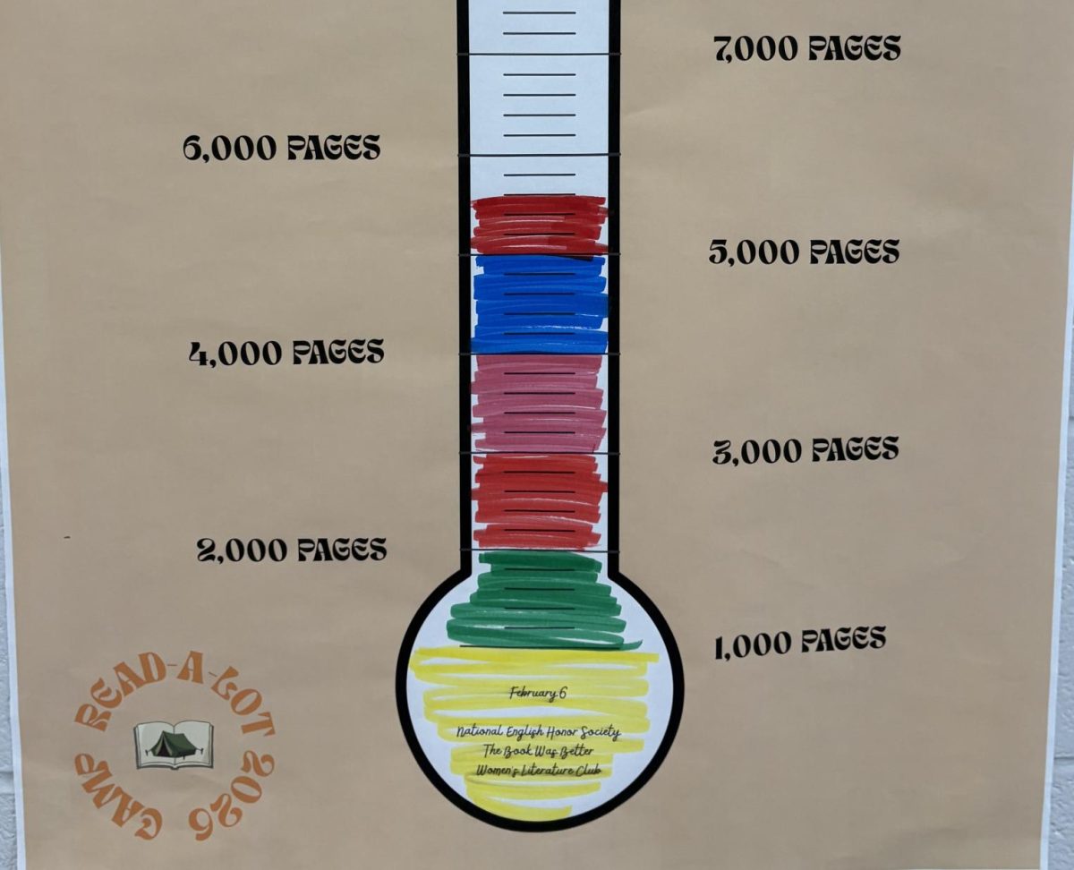 Students kept track of the amount of pages read during Camp Read-A-Lot on a poster adorned with a thermometer.  